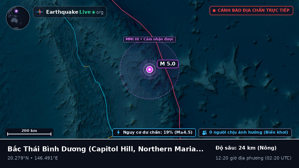 Bắc Thái Bình Dương (Northern Mariana Islands)