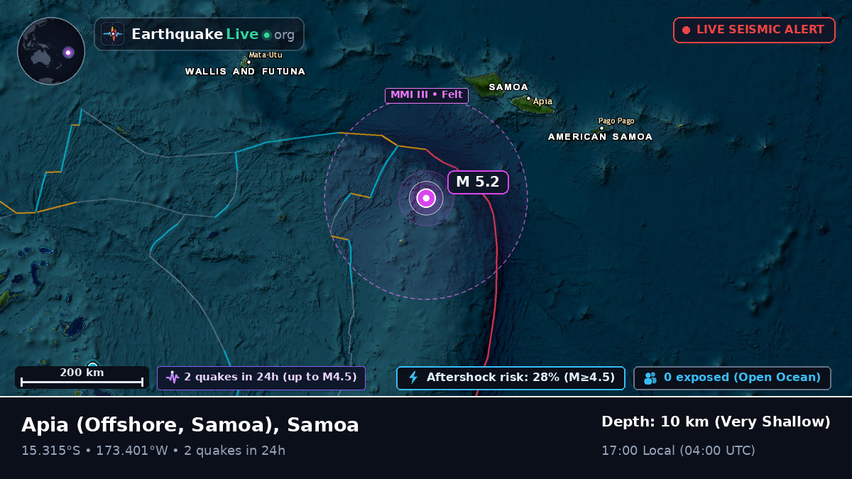 Off the coast of Apia, Samoa
