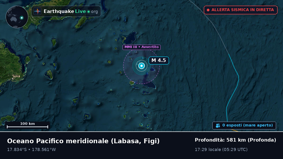 Oceano Pacifico meridionale (Figi)
