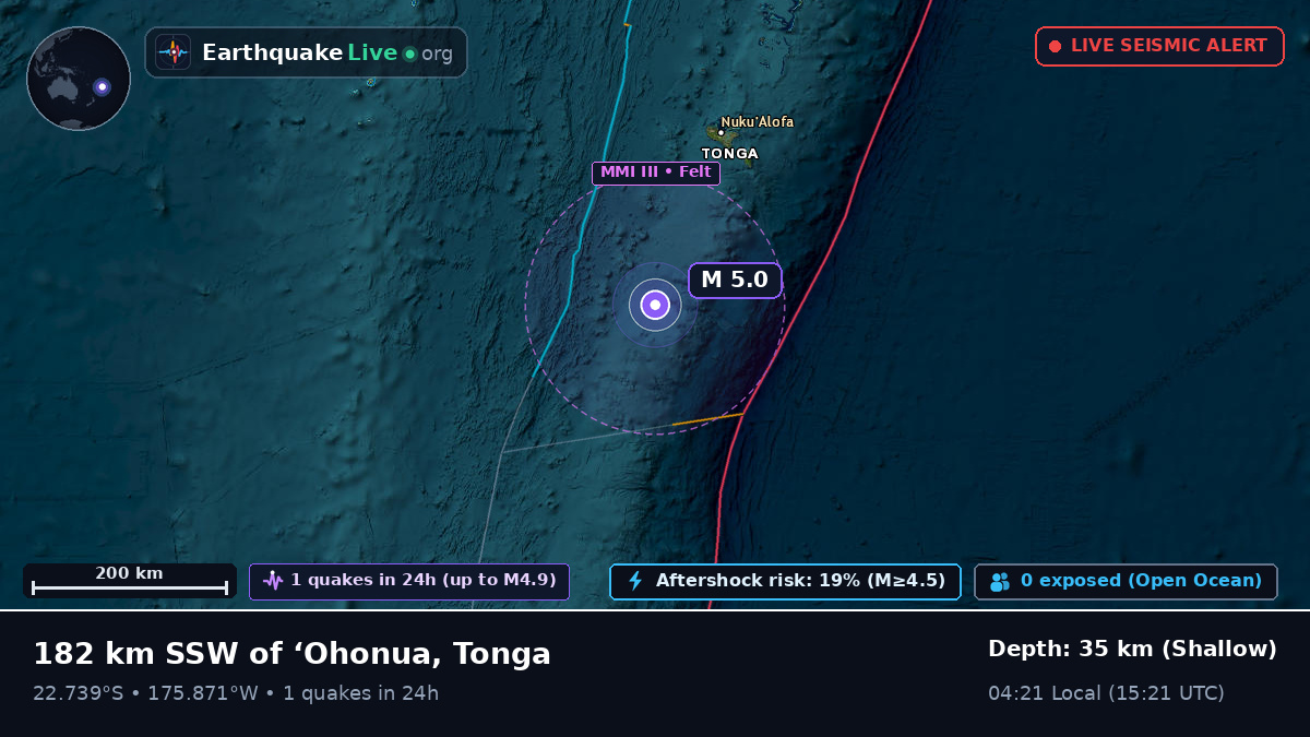Off the coast of Nuku'alofa, Tonga