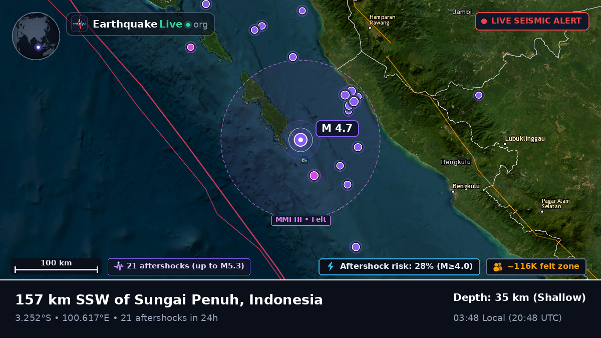 Off the coast of Bengkulu, Indonesia