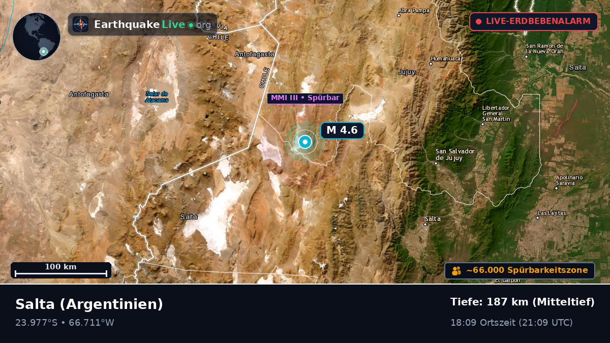 Salta, Argentinien