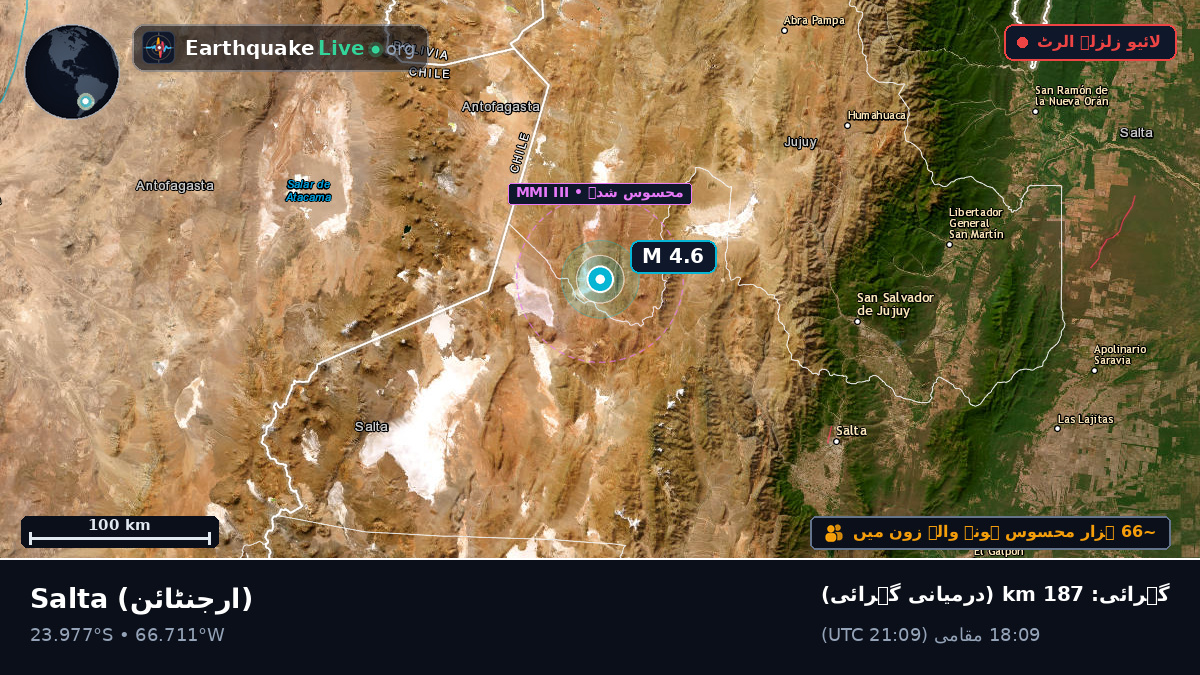 Salta, ارجنٹائن