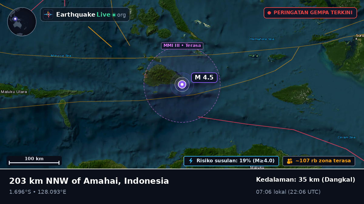 Laut Maluku (Indonesia)
