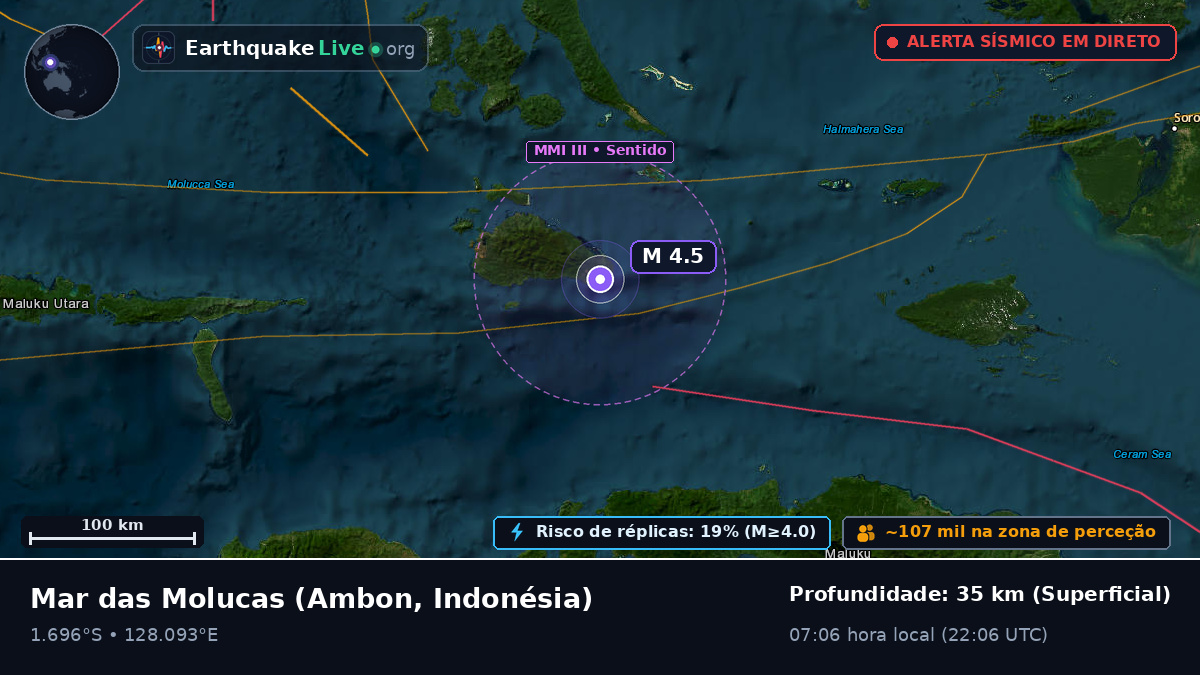 Mar das Molucas (Indonésia)