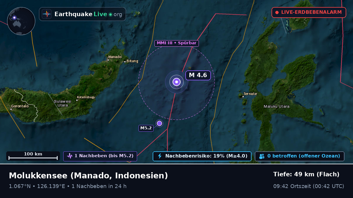 Molukkensee (Indonesien)