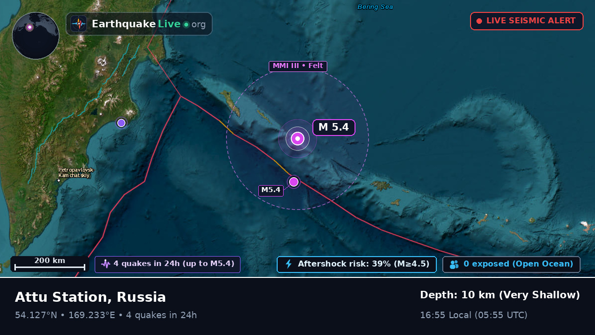 Bering Sea (Russia)