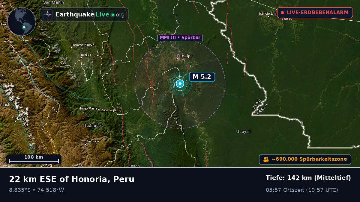 Ucayali, Peru