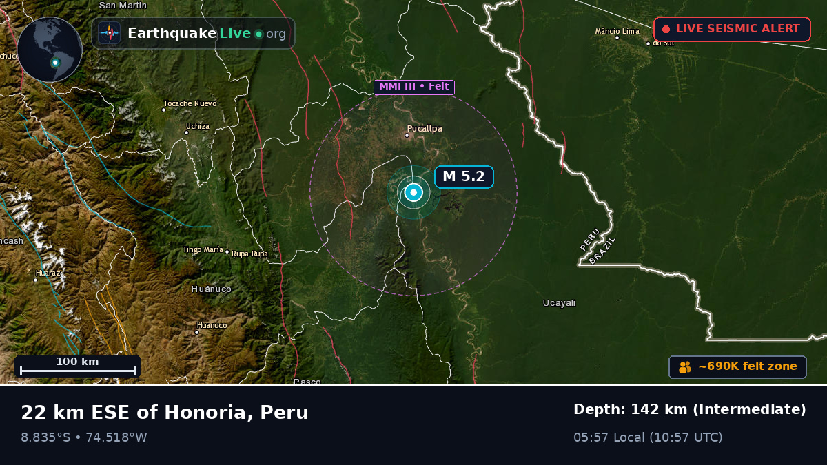 Ucayali, Peru