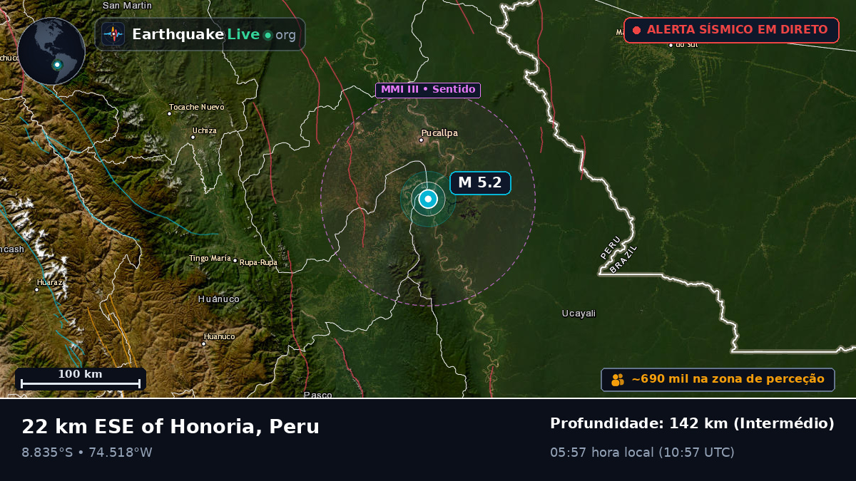 Ucayali, Peru