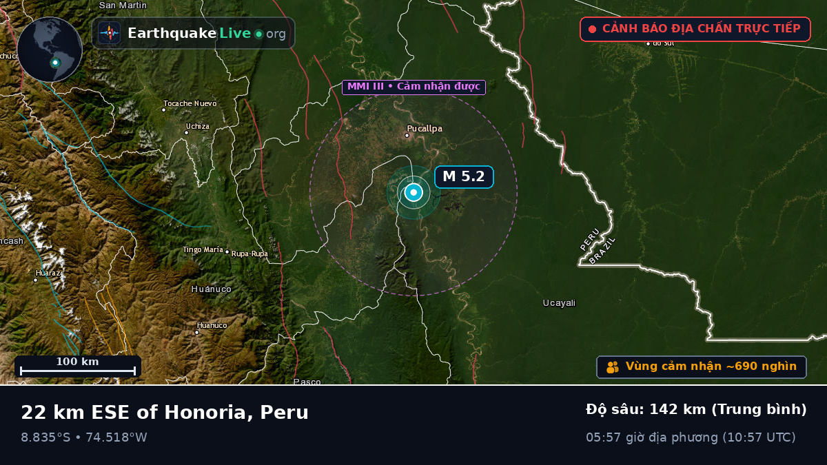 Ucayali, Peru