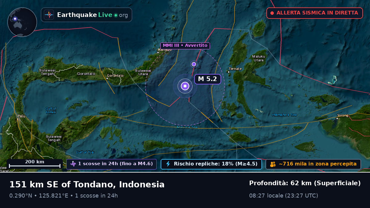 Mare delle Molucche (Indonesia)