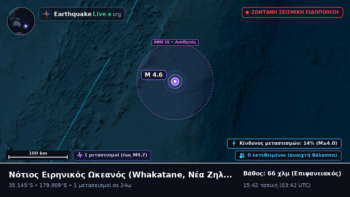 Νότιος Ειρηνικός Ωκεανός (Νέα Ζηλανδία)