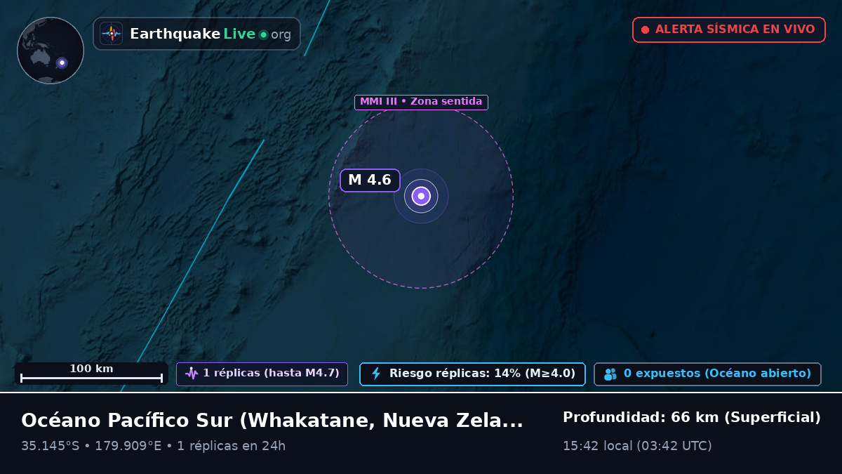 Océano Pacífico Sur (Nueva Zelanda)