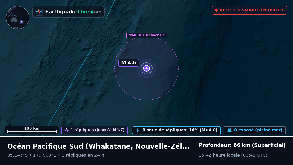 Océan Pacifique Sud (Nouvelle-Zélande)