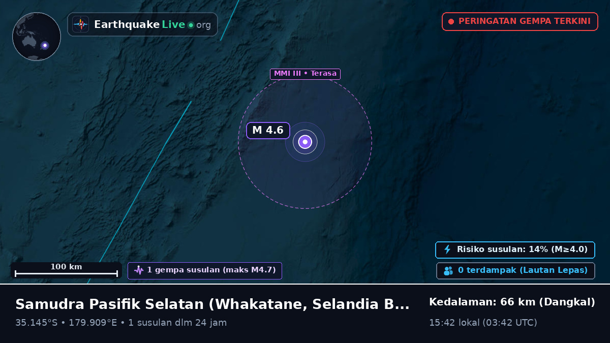 Samudra Pasifik Selatan (Selandia Baru)