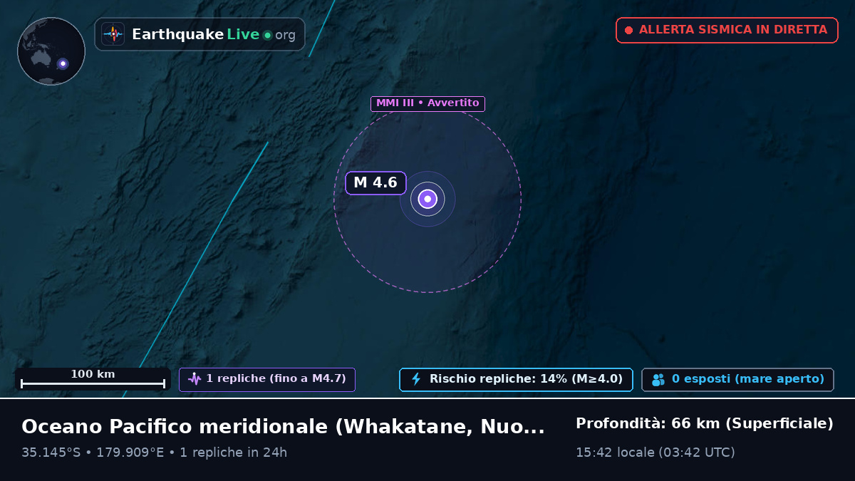 Oceano Pacifico meridionale (Nuova Zelanda)
