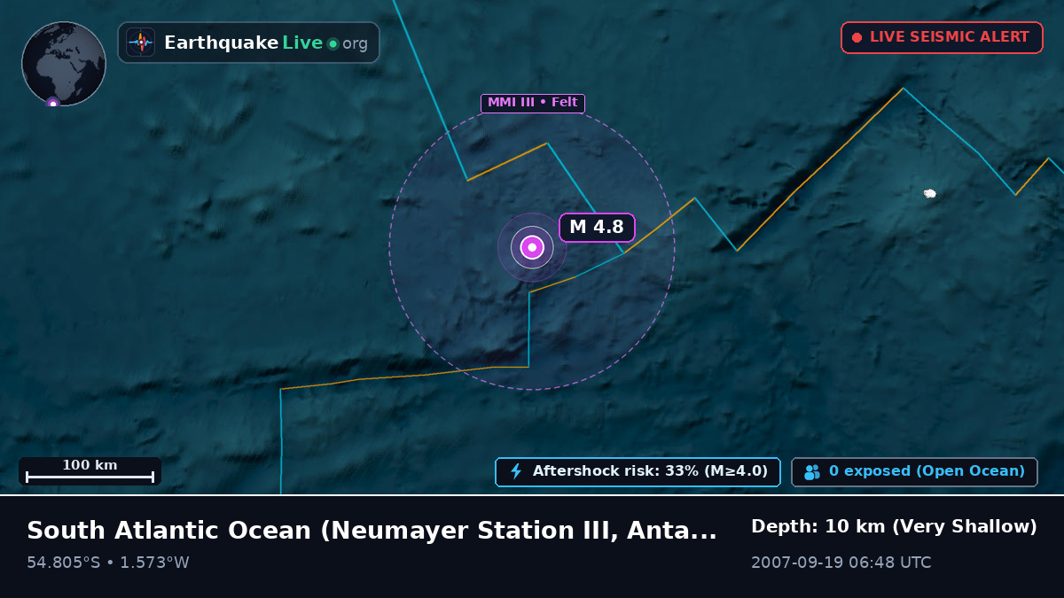 South Atlantic Ocean (Antarctica)