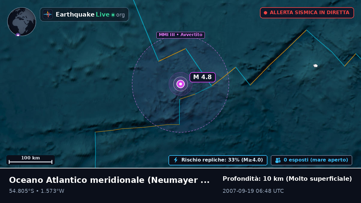 Oceano Atlantico meridionale (Antarctica)