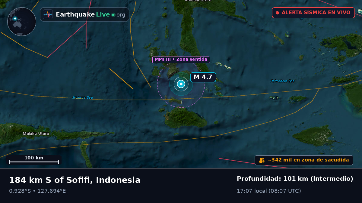 Mar de Molucas (Indonesia)
