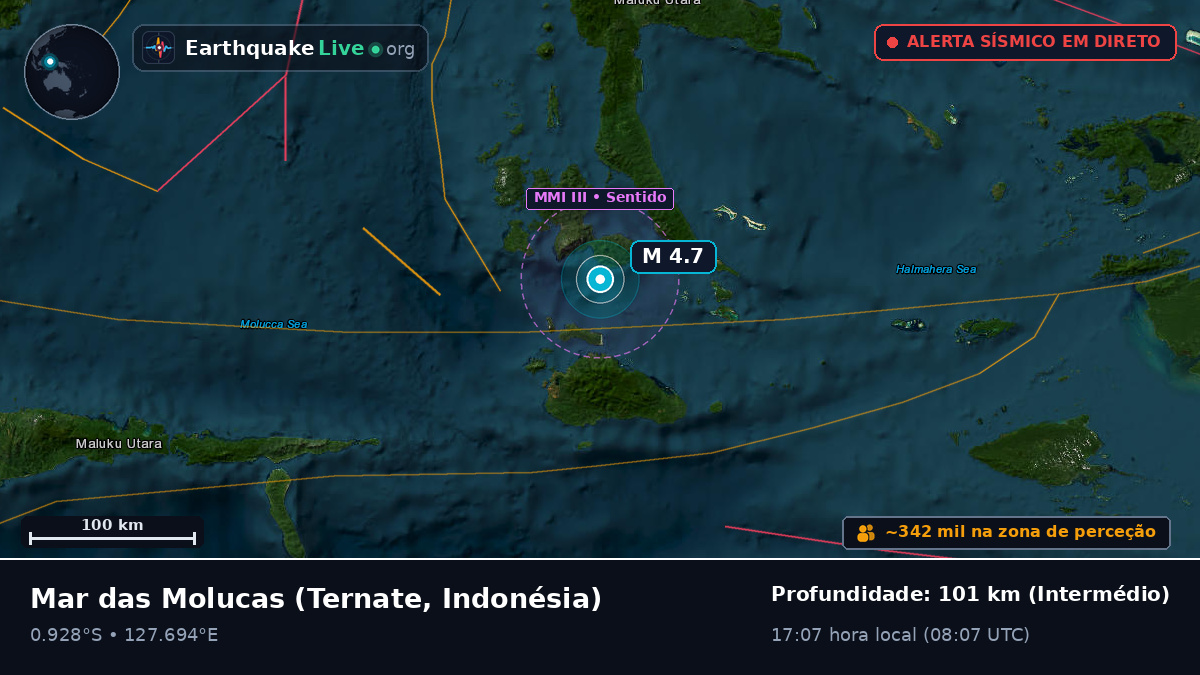 Mar das Molucas (Indonésia)