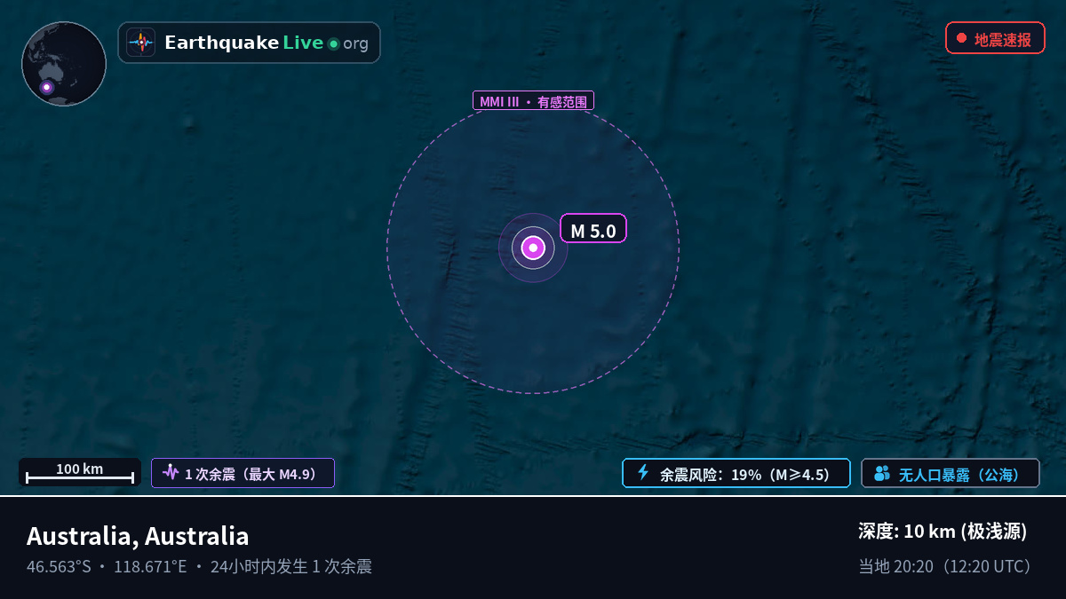 印度洋 (Australia)