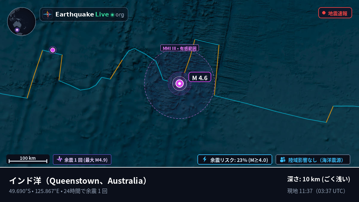 インド洋 (Australia)