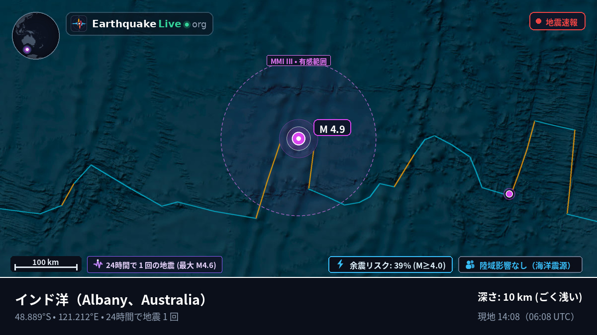 インド洋 (Australia)