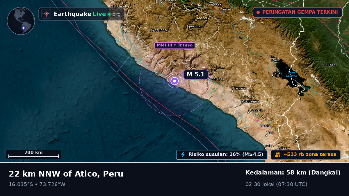 Arequipa, Peru