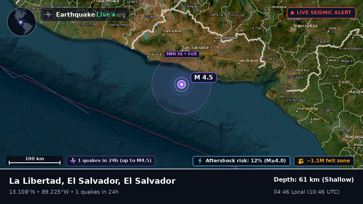 Off the coast of San Salvador, El Salvador