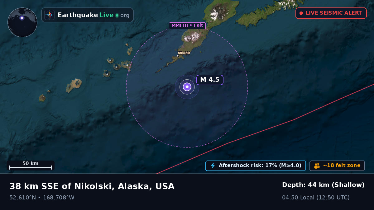 Bering Sea (USA)