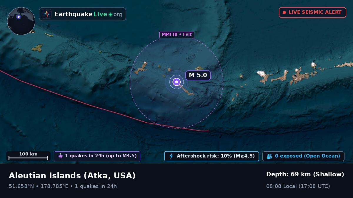 Aleutian Islands (USA)
