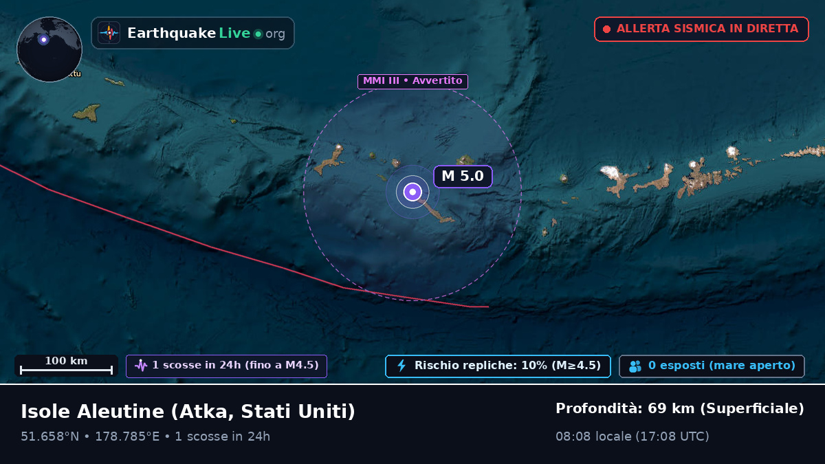 Isole Aleutine (Stati Uniti)