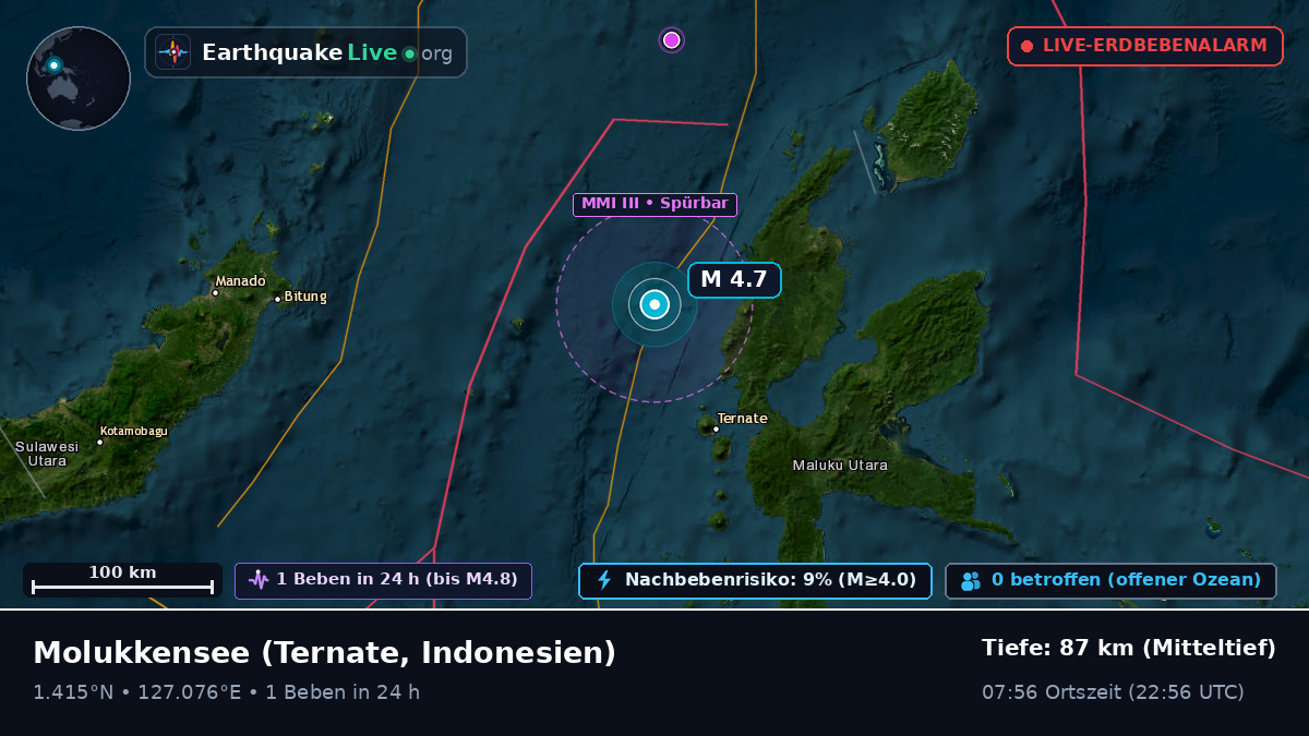 Molukkensee (Indonesien)