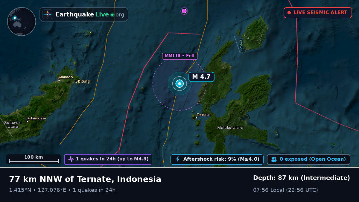 Molucca Sea (Indonesia)