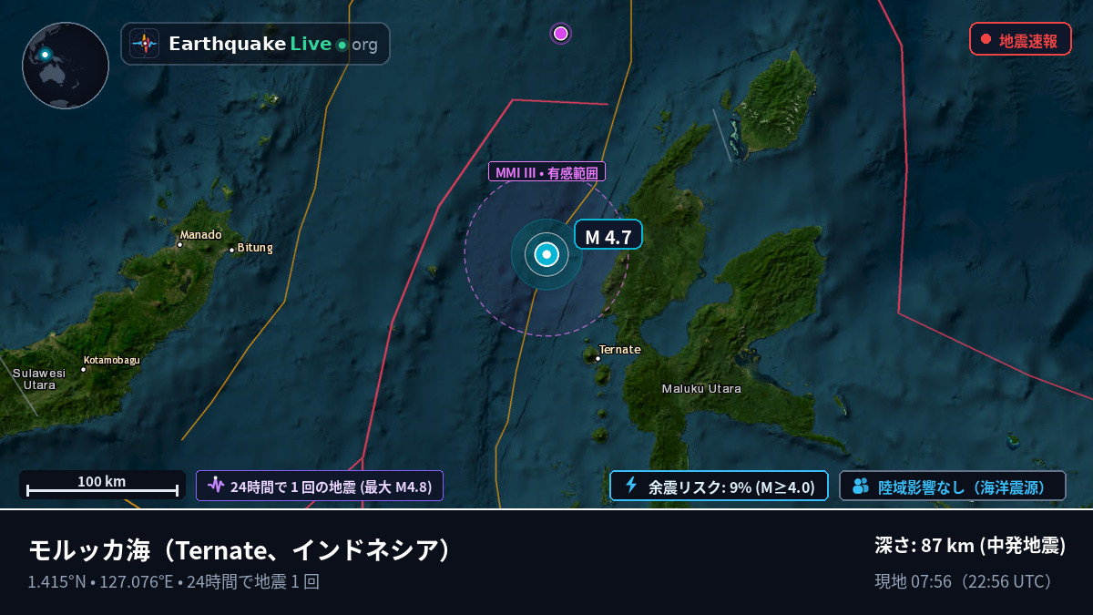 モルッカ海 (インドネシア)