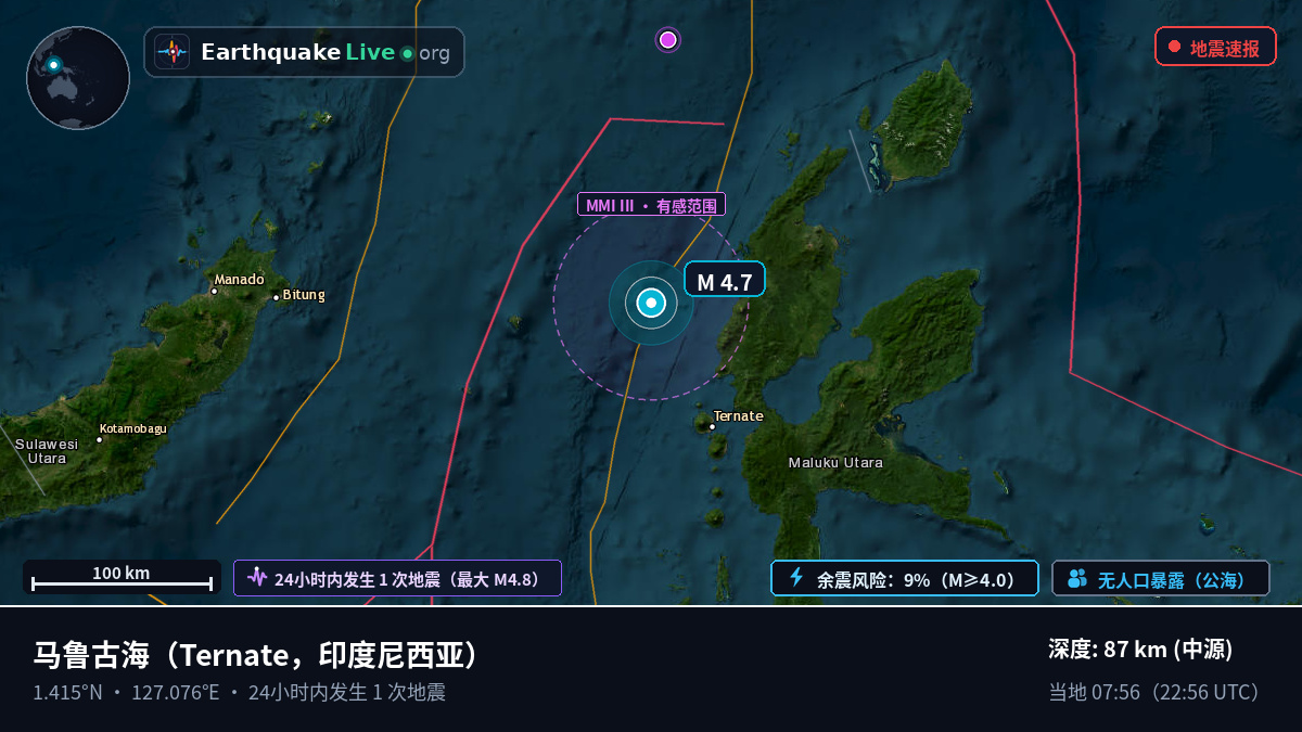 马鲁古海 (印度尼西亚)