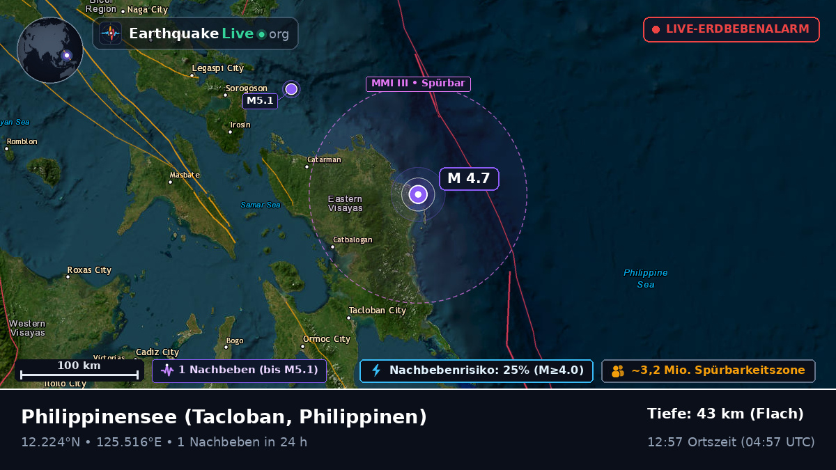 Philippinensee (Philippinen)