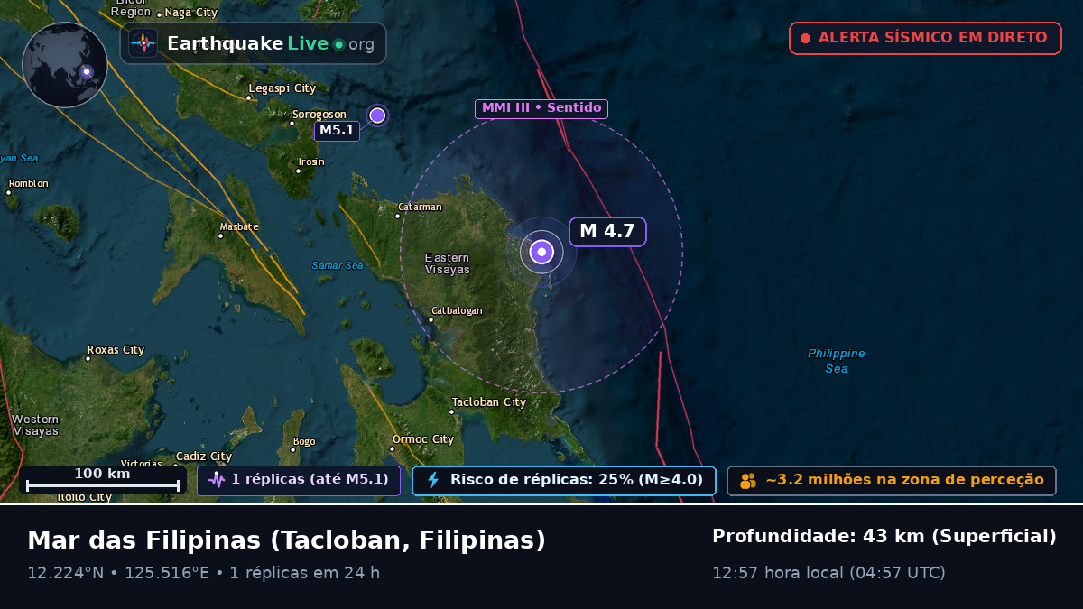 Mar das Filipinas (Filipinas)