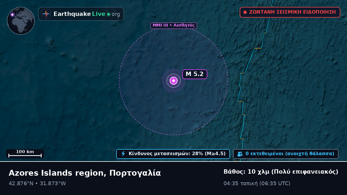 Βόρειος Ατλαντικός Ωκεανός (Πορτογαλία)