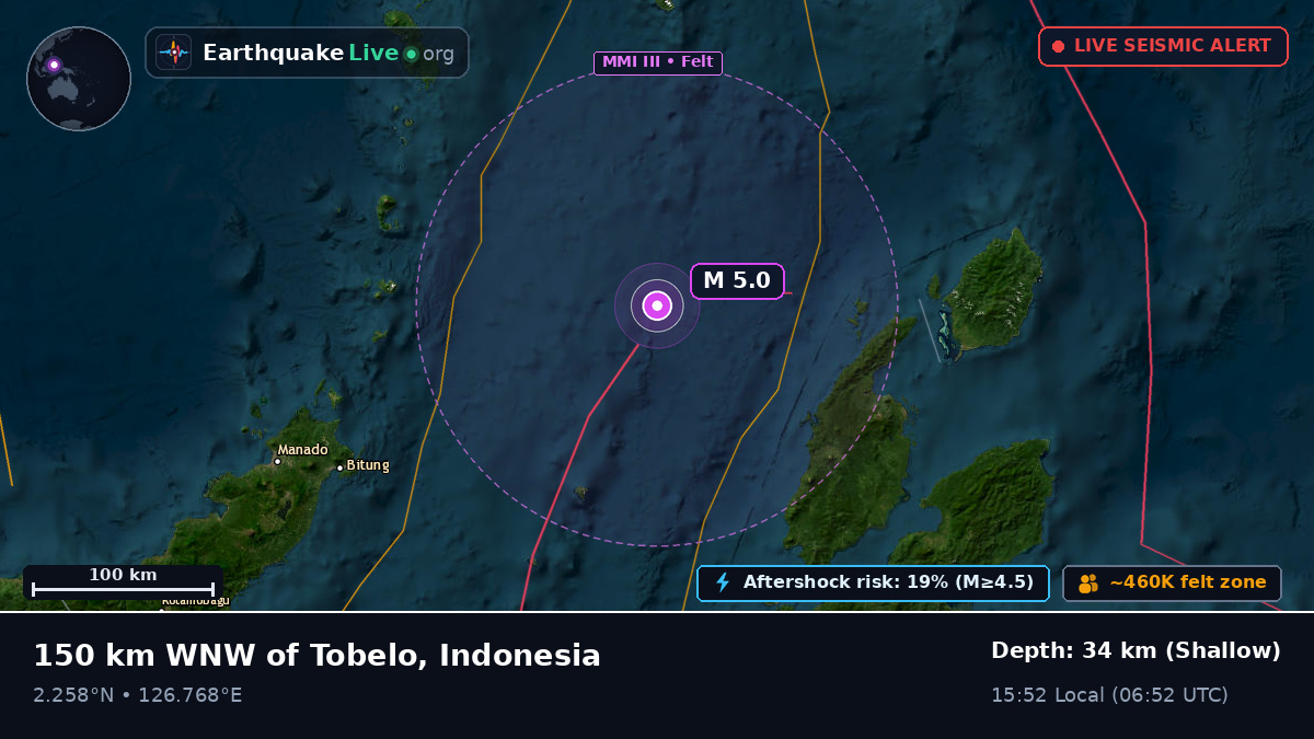 Molucca Sea (Indonesia)