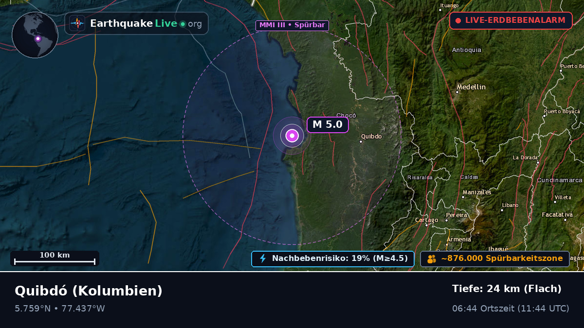 Chocó, Kolumbien
