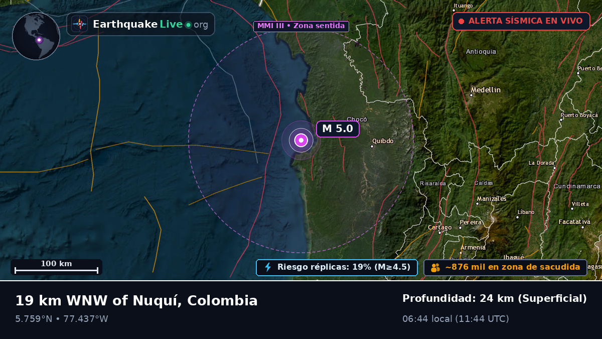 Chocó, Colombia