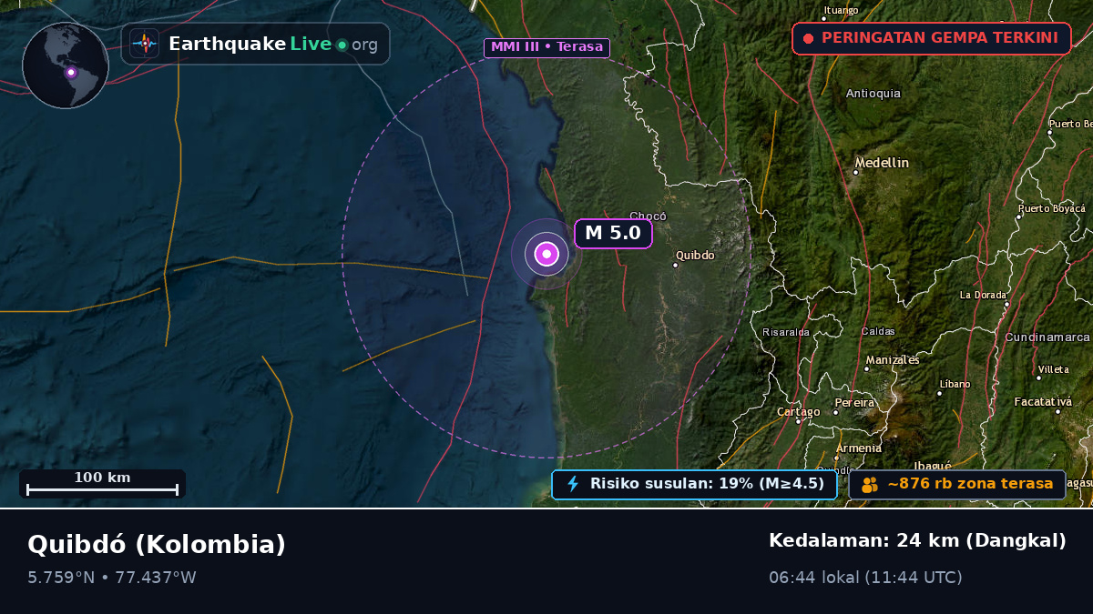 Chocó, Kolombia