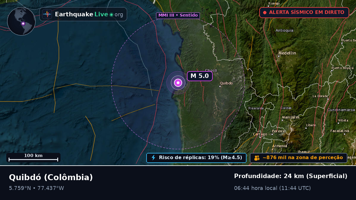 Chocó, Colômbia