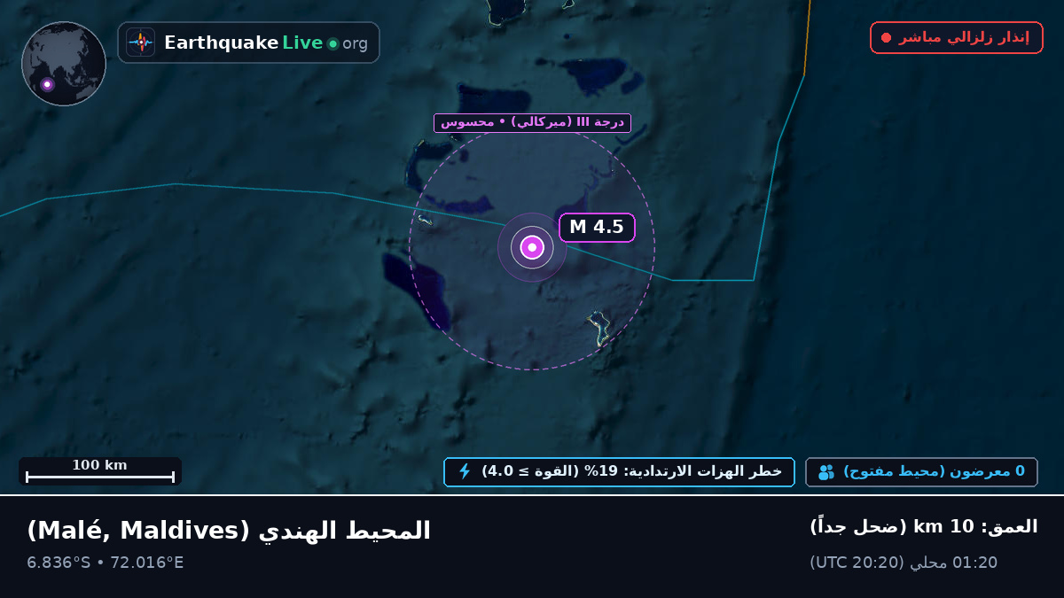 المحيط الهندي (Maldives)