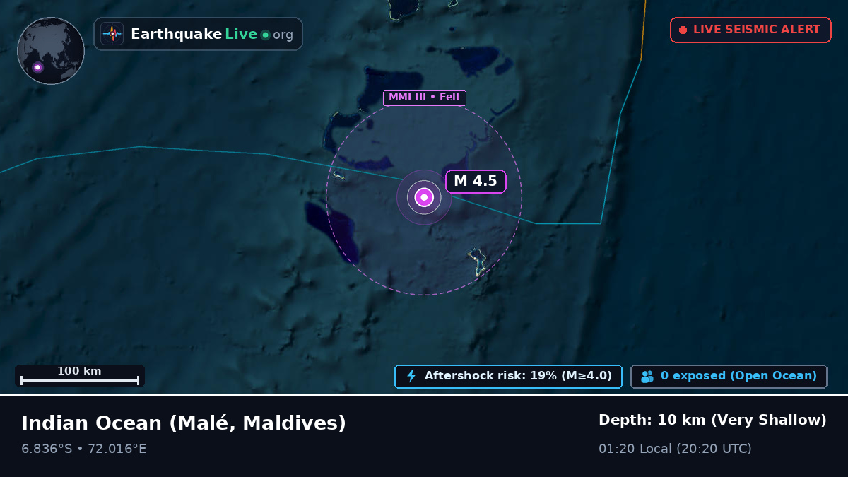 Indian Ocean (Maldives)
