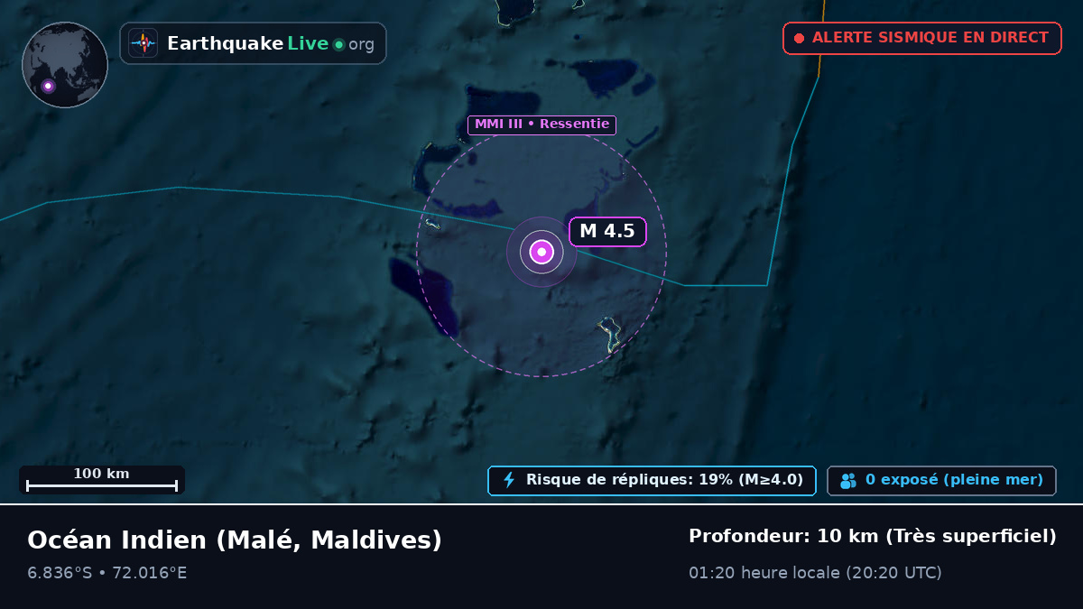 Océan Indien (Maldives)