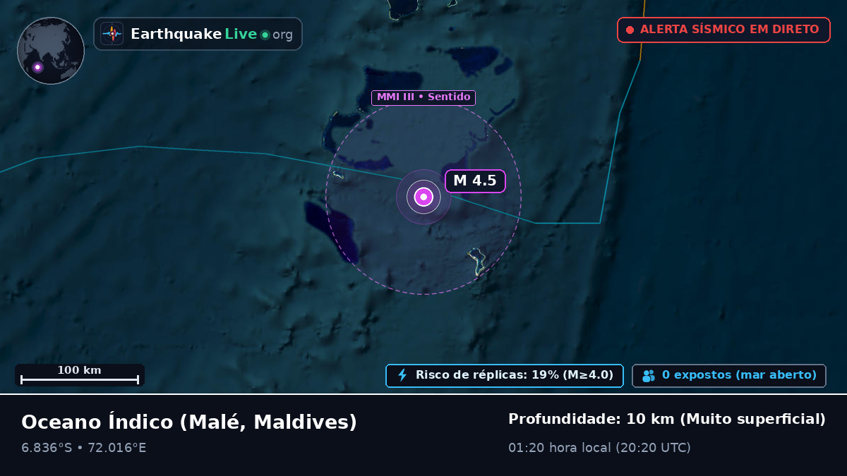 Oceano Índico (Maldives)