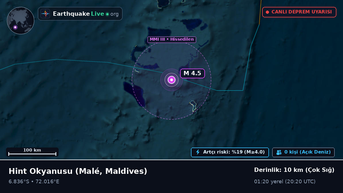Hint Okyanusu (Maldives)